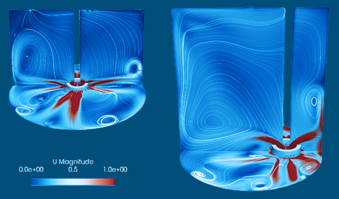 Figure7_Strooemungslinien 1